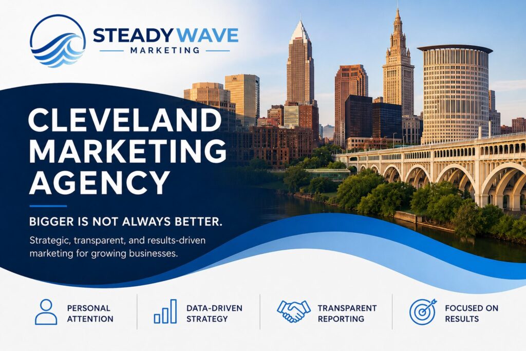 Cleveland skyline with Steady Wave Marketing branding and the message Cleveland marketing agency